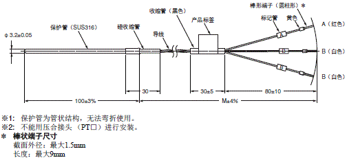 E52 经济型（棒状端子） 外形尺寸 7 