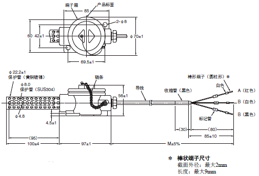 E52 专用型（棒状端子） 外形尺寸 9 