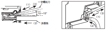 G2RV-SR 注意事項 23 