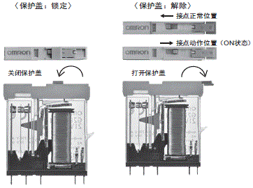 G2RV-SR 注意事項 39 