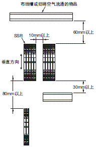 G2RV-SR 注意事項 44 