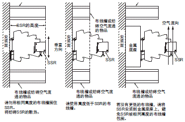 G2RV-SR 注意事項 45 