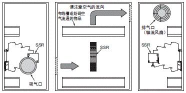 G2RV-SR 注意事項 46 