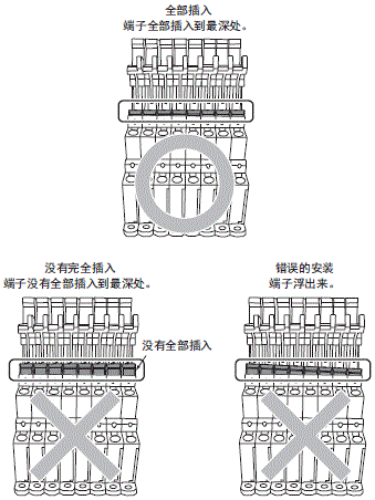 G2RV-SR 注意事項 17 