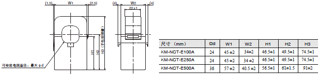 KM-N2-FLK 外形尺寸 4 