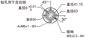 eCobra 800 倒置式 Lite / Standard / Pro 外形尺寸 4 