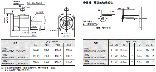 R88M-1□ / R88D-1SN□-ECT 外形尺寸 34 