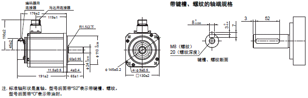 R88M-1□ / R88D-1SN□-ECT 外形尺寸 35 