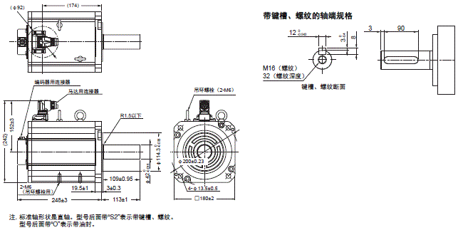 R88M-1□ / R88D-1SN□-ECT 外形尺寸 47 