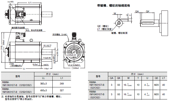 R88M-1□ / R88D-1SN□-ECT 外形尺寸 52 