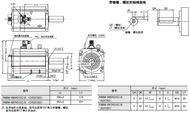 R88M-1□ / R88D-1SN□-ECT 外形尺寸 57 