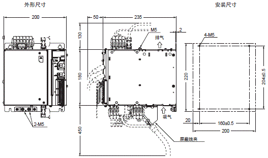 R88M-1□ / R88D-1SN□-ECT 外形尺寸 6 