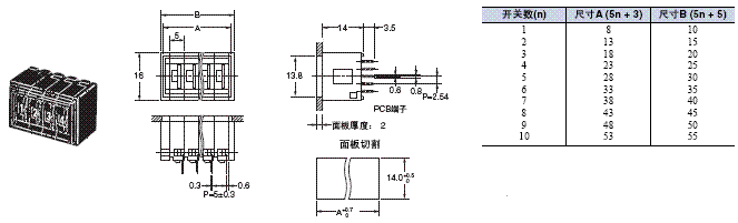 A7MD 外形尺寸 2 