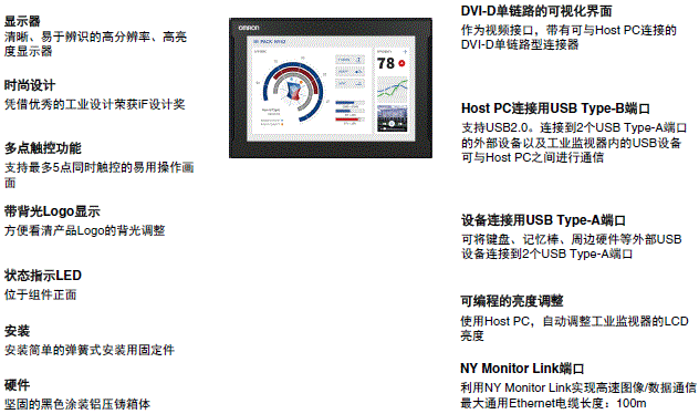 NYM 额定值 / 性能 7 