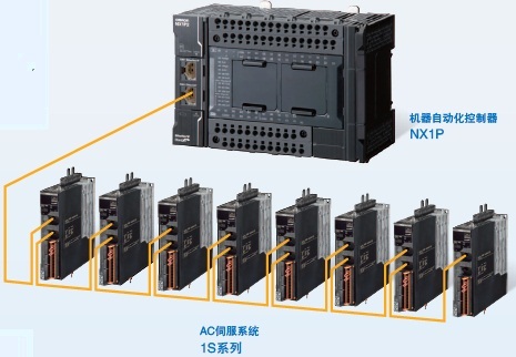 NX1P2 ص 8 