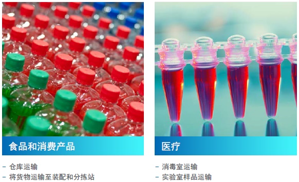 LD 系列 特点 2 