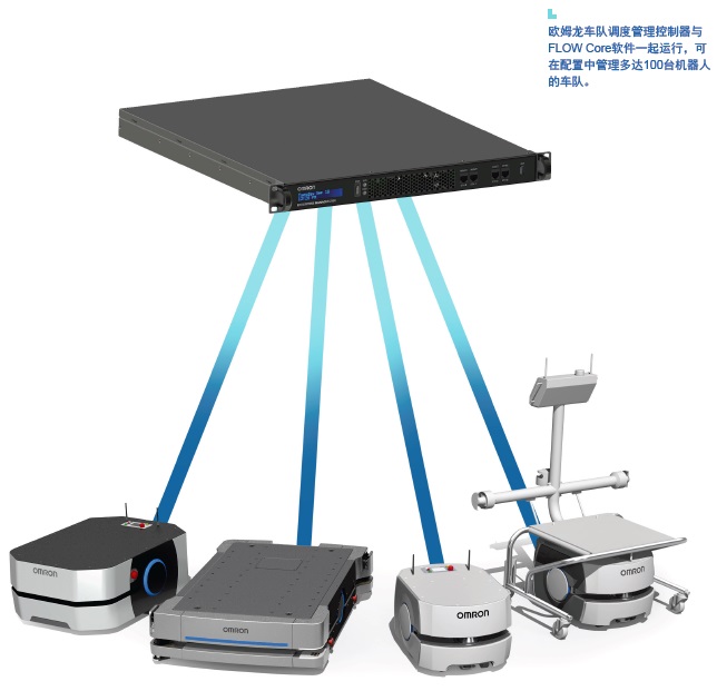 LD 系列 特点 16 