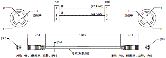 UMA 系列 外形尺寸 19 