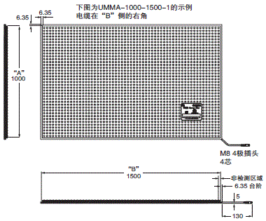 UMA 系列 外形尺寸 3 