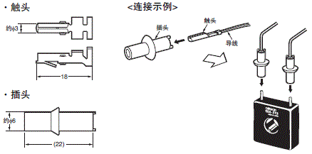 E5CD γߴ 15 