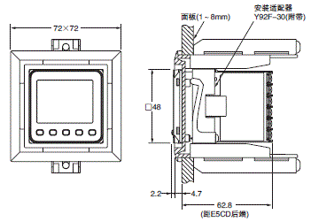 E5CD γߴ 21 