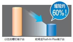 E5CD 特點 17 