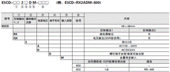 E5CD 种类 1 
