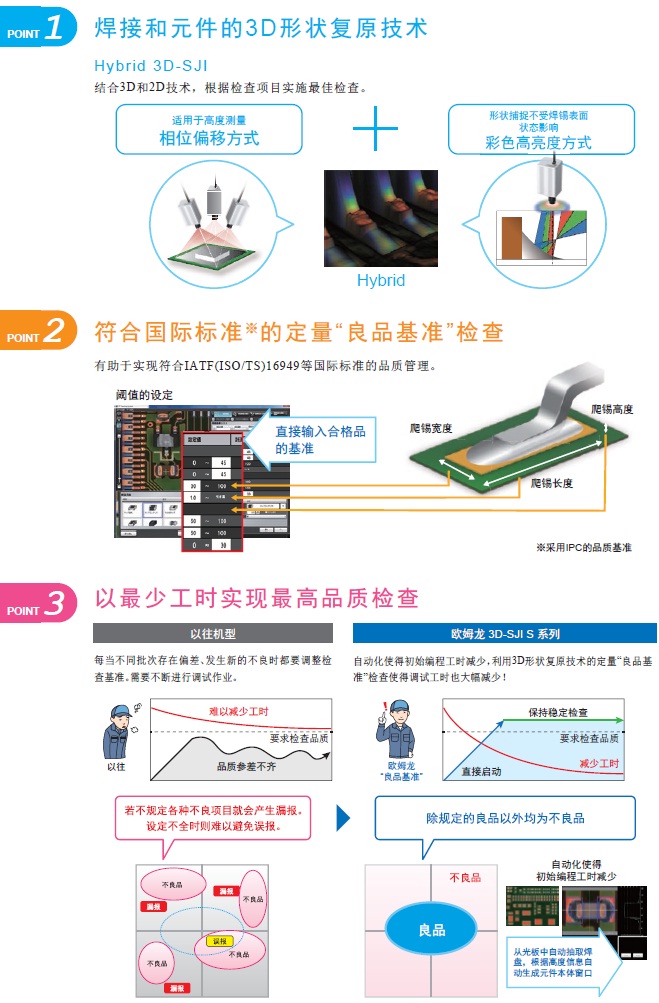 VT-S530 特点 1 