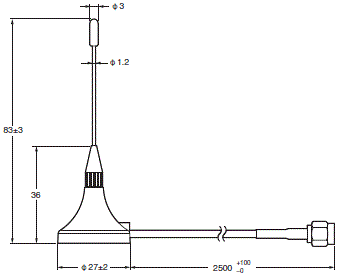 A2W γߴ 13 