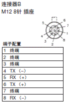 QX-830系列 额定值 / 性能 4 