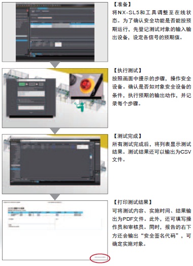 NX-CSG 特点 24 