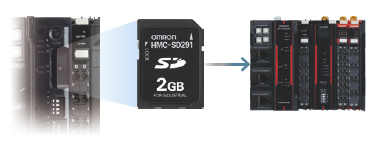 NX-CSG / SL5 / SI / SO ص 29 