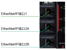 NX-CSG 特点 4 