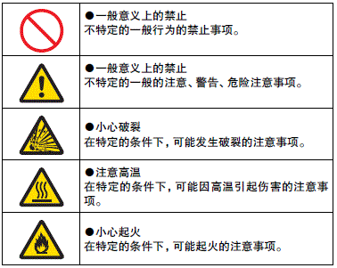 E8FC 注意事项 3 