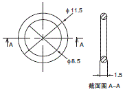 E8FC γߴ 11 