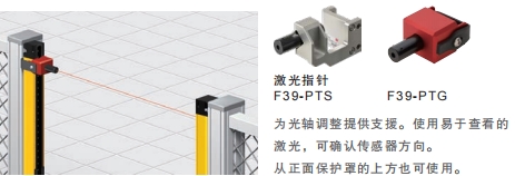 F3SG-SR/PG ϵ ص 23 