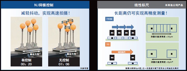 VT-M12系列 特点 4 