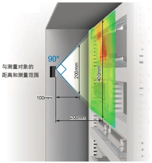 K6PM-TH 特点 11 