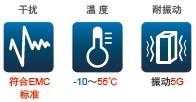 K6PM-TH 特点 13 