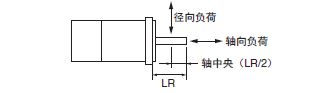 R88M-1A / R88D-1SAN-ECT ֵ /  44 