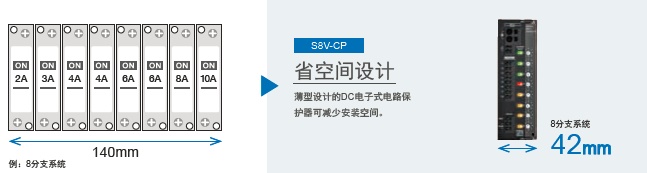 S8V-CP 特点 8 