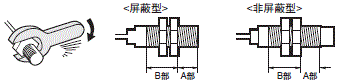 E2E NEXT 注意事项 30 