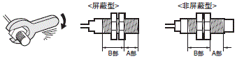 E2E NEXT 注意事项 13 