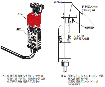 D4GS-N 外形尺寸 18 D4GS-N□T-□+ D4GS-NK4_Dim