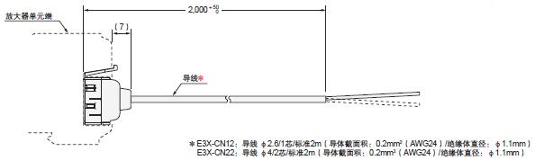 E3X-ZV / MZV 外形尺寸 9 
