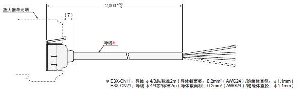 E3X-ZV / MZV 外形尺寸 8 