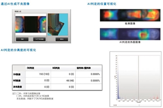 VT-S1080 特点 6 