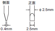 G7SA 注意事項 32 