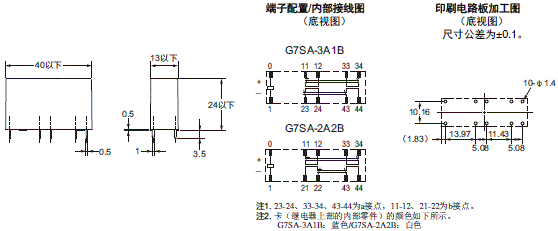 G7SA γߴ 2 