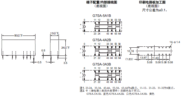 G7SA 外形尺寸 3 